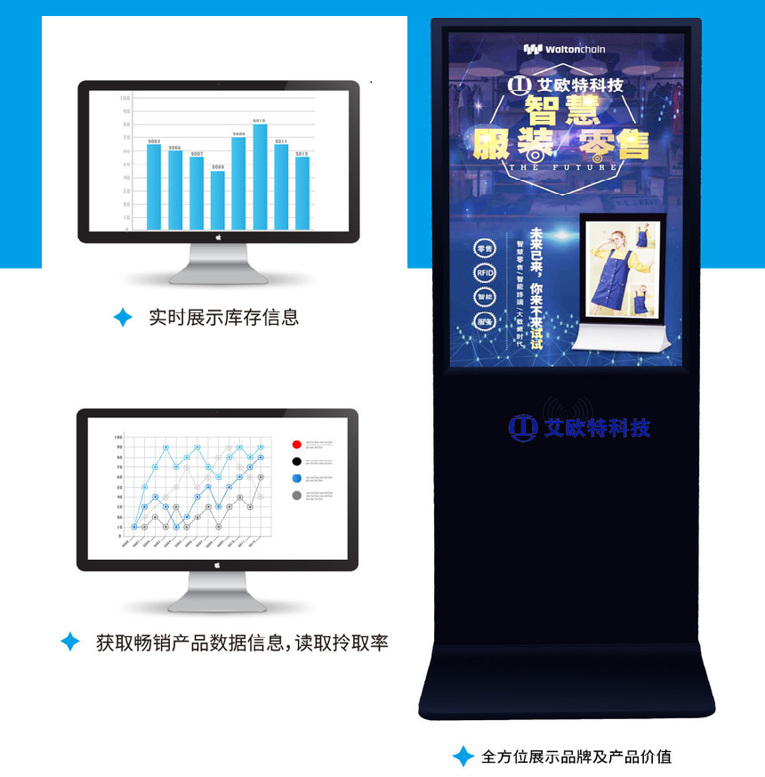 超高频RFID立式互动屏技术特点