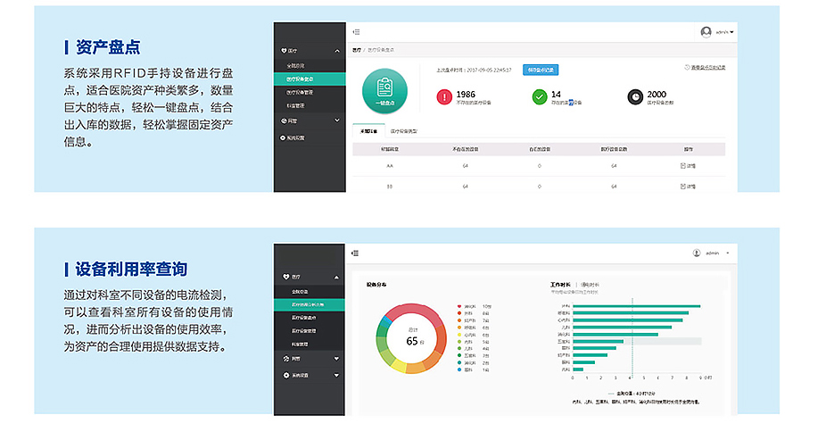 医院资产管理解决方案