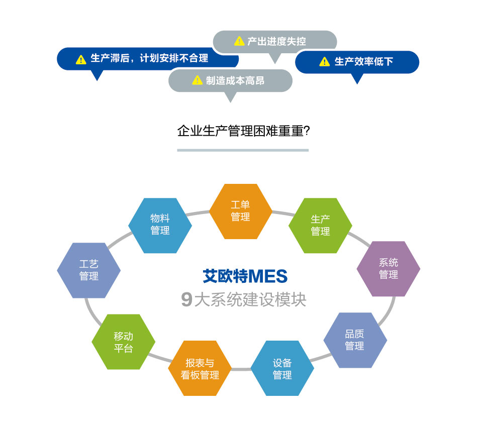 生产排程.jpg